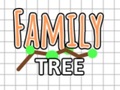 Hry Family Tree