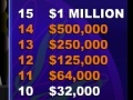 Hry Who Wants To Be A Millionaire