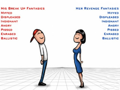 Hry Relationship Revenge