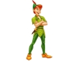 Hra Peter Pan 